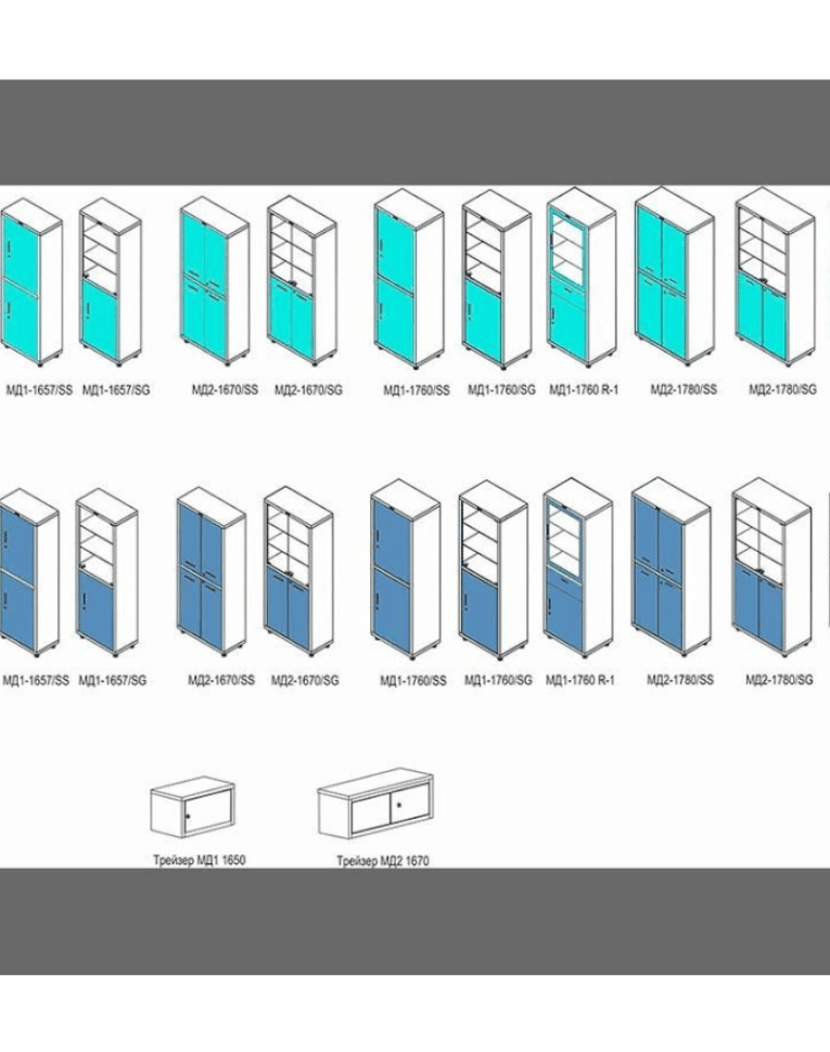 Медицинский шкаф HILFE МД 1 1760/SG Медицинский шкаф HILFE МД 1 1760/SG