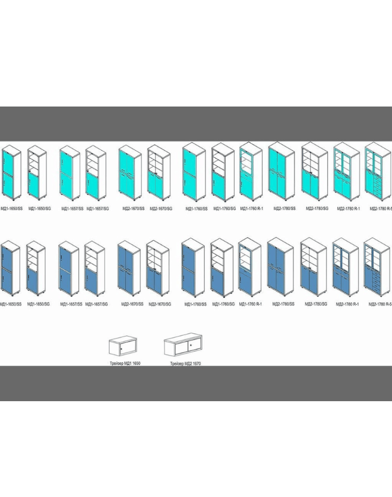 Медицинский шкаф HILFE МД 1 1760 R-1 Медицинский шкаф HILFE МД 1 1760 R-1