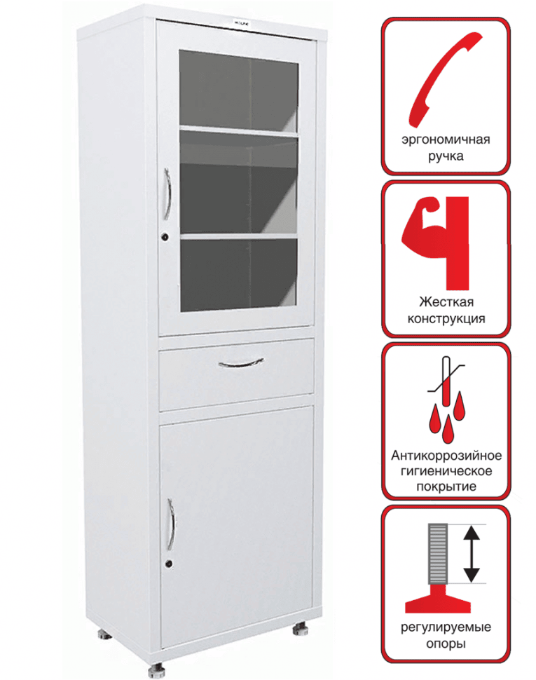 Медицинский шкаф HILFE МД 1 1760 R-1 Медицинский шкаф HILFE МД 1 1760 R-1