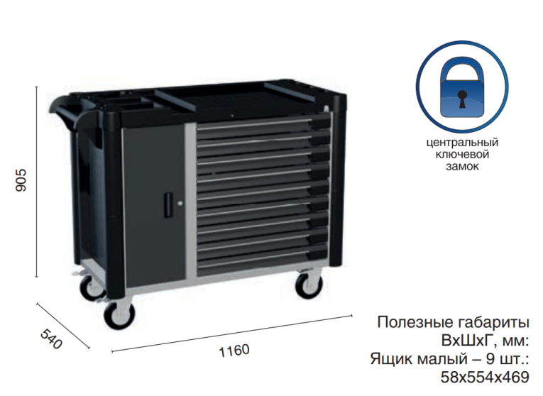 Инструментальная тележка WDS-9.1 new 