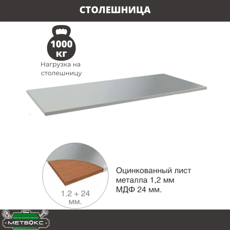 Верстак Profi WT120.WD1/WD5.010 