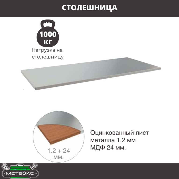 Верстак Profi WT120.F1/WD2.111  Верстак Profi WT120.F1/WD2.111