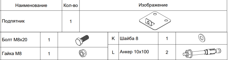СТ-051 Подпятник (крепеж+2 анкера) 