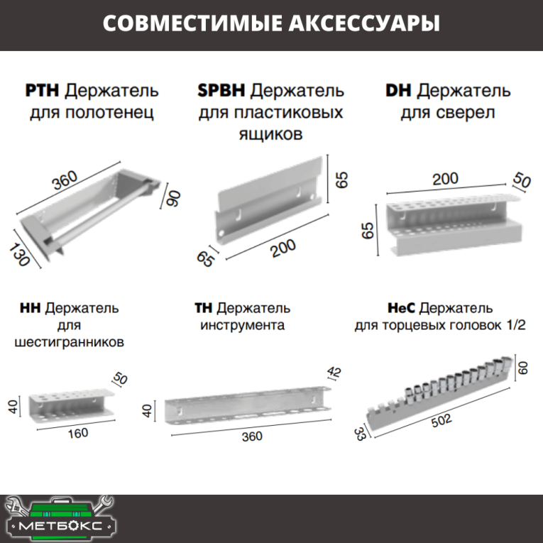 Верстак Profi WT160.WD2/WD5.011  Верстак Profi WT160.WD2/WD5.011