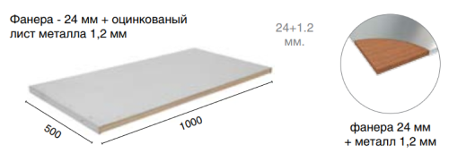 Столешница Master MT-100  Столешница Master MT-100