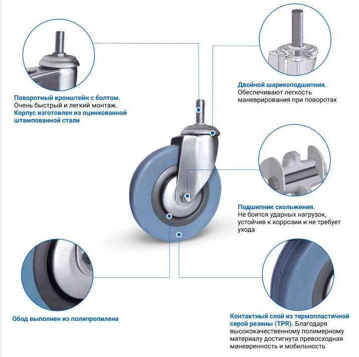Опора поворотная СТ-4 100 мм колесо pou2 Опора поворотная СТ-4 100 мм колесо pou2